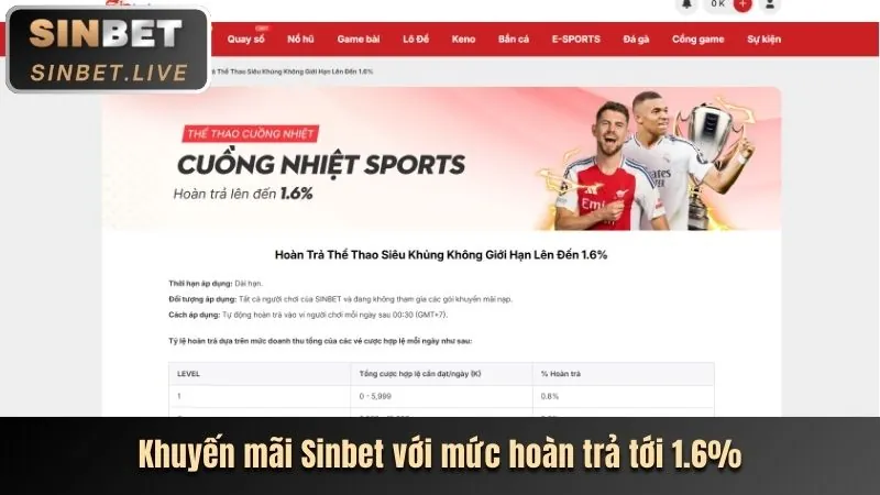 Hoàn trả thể thao và casino 5699 Đăng Nhập
